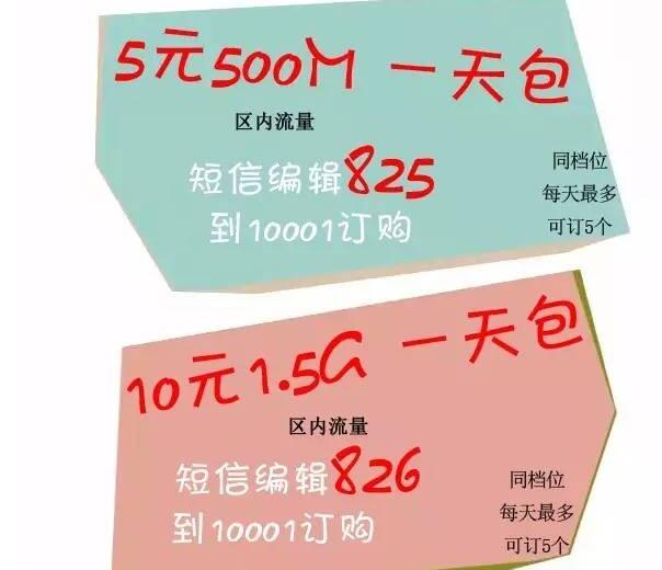 微信追踪圣诞美人小程序游戏开发案例