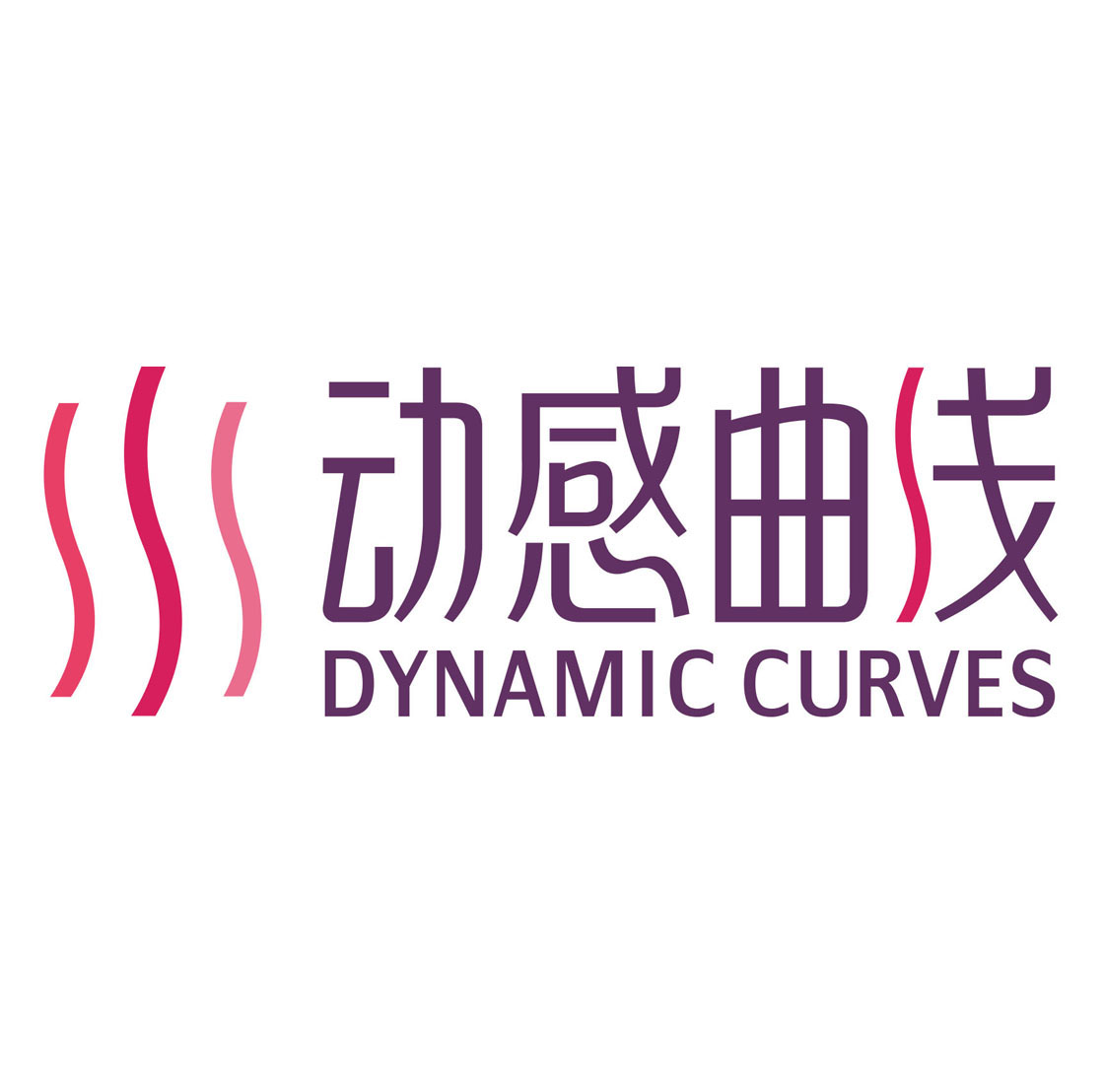 微信动感曲线幸运大转盘小程序游戏开发案例