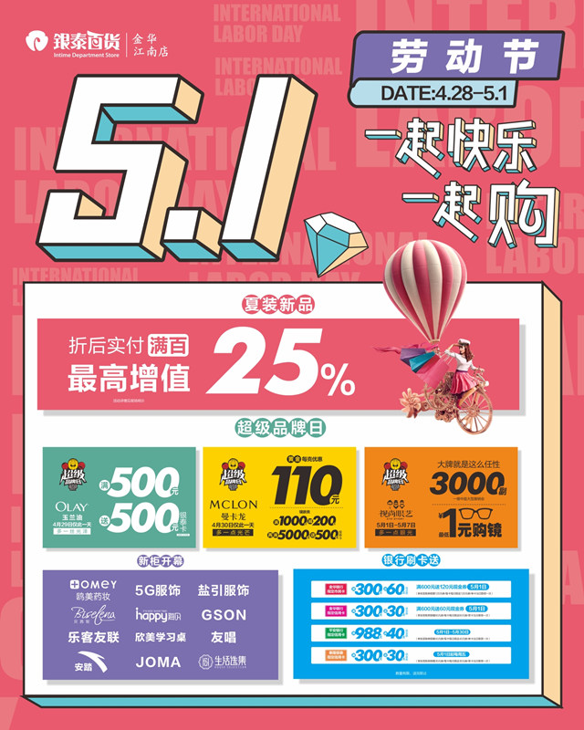 微信欢乐大富翁小程序游戏开发案例