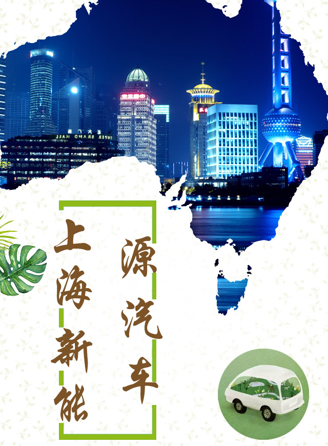 微信沪上能源题霸小程序游戏开发案例