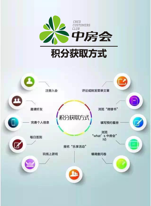 微信积分大冒险小程序游戏开发案例